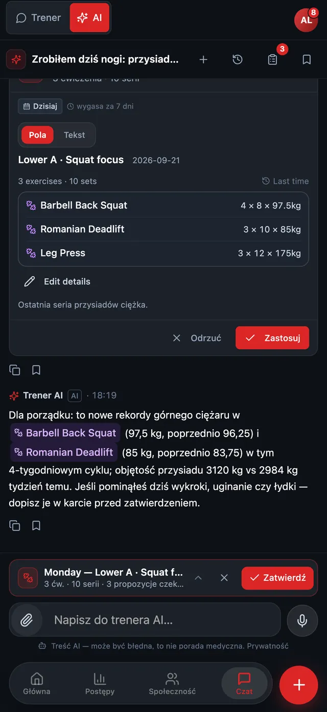 Czat z asystentem AI: karta sesji Lower A czeka na zatwierdzenie, a asystent porównuje ją z historią klienta: nowe rekordy w przysiadzie (97,5 kg) i martwym ciągu rumuńskim (85 kg), objętość przysiadu 3120 kg wobec 2984 kg tydzień wcześniej
